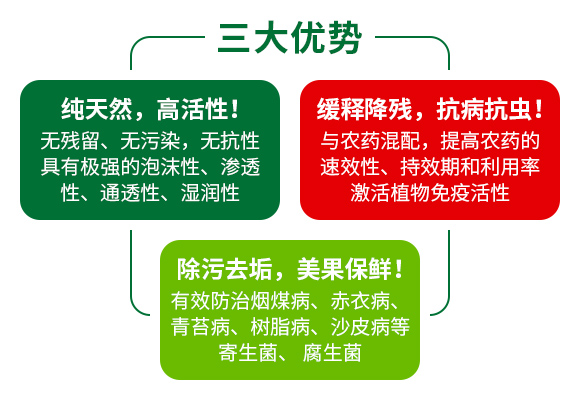 閭﹀皵娉扮敓鐗╃鎶锛堝寳浜級鏈夐檺鍏徃浜у搧璇︽儏椤?_03.jpg 閭﹀皵娉扮敓鐗╃鎶锛堝寳浜級鏈夐檺鍏徃浜у搧璇︽儏椤?_03.jpg