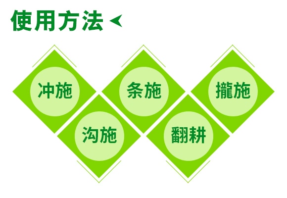 复合肥料15-6-26-沃鲁特 复合肥料15-6-26-沃鲁特