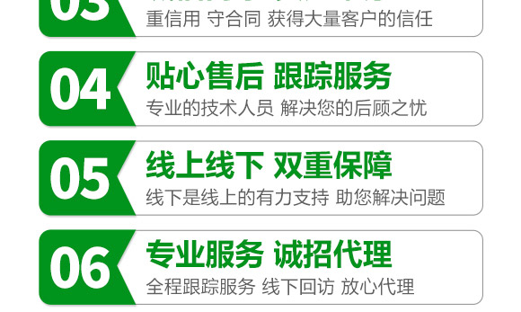 脲甲醛-缓释掺混肥料24-22-6-贵天化 脲甲醛-缓释掺混肥料24-22-6-贵天化