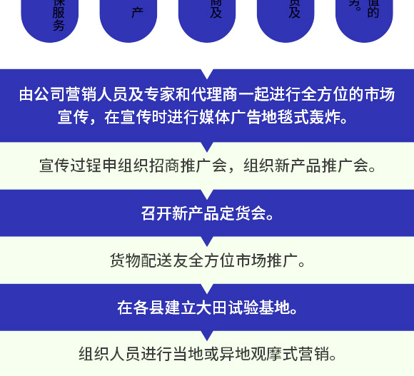 鎺烘贩鑲ユ枡-鍐滃槈涔嬬Η-_07.jpg 鎺烘贩鑲ユ枡-鍐滃槈涔嬬Η-_07.jpg