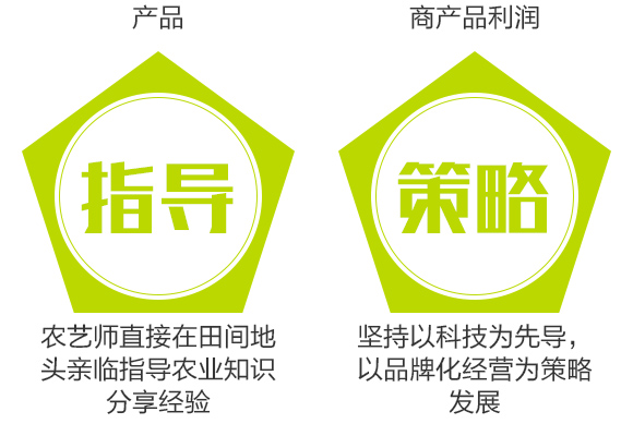 妞嶇墿鍏嶇柅璇辨姉铔嬬櫧閰?鐩婃櫘涔怚I_07.jpg 妞嶇墿鍏嶇柅璇辨姉铔嬬櫧閰?鐩婃櫘涔怚I_07.jpg