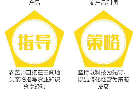 5亿微生物菌剂-神赐?盛大生态_08.jpg
