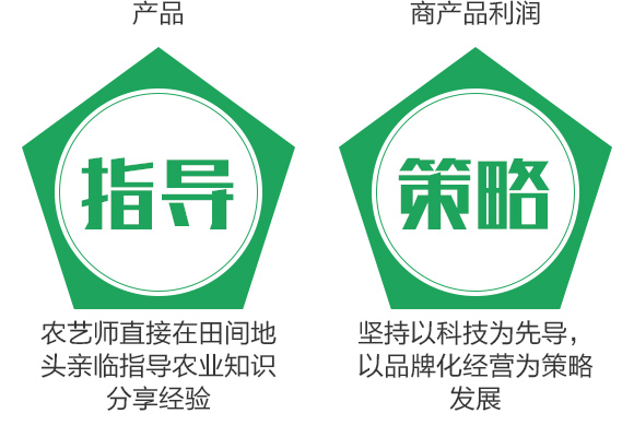 25kg骞宠 鍨嬪ぇ閲忓厓绱犳按婧惰偉鏂?0-20-20+TE-鍕掍桨鏂絖08.jpg 25kg骞宠 鍨嬪ぇ閲忓厓绱犳按婧惰偉鏂?0-20-20+TE-鍕掍桨鏂絖08.jpg