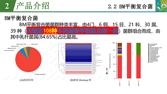 菌吾细研农业篇_10.jpg